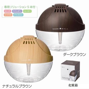 空気洗浄機「NAGOMI」