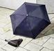 ポルカドット・晴雨兼用折りたたみ傘