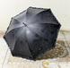ローズブーケ晴雨兼用長傘
