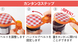 楽々万能キャップオープナー