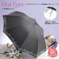ドットレース 晴雨兼用長傘の画像