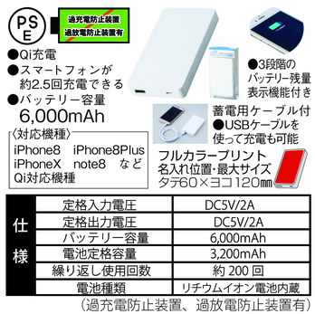 Qi対応ワイヤレス充電モバイルバッテリー
