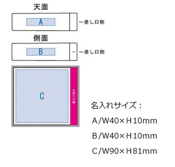 カスタムデザインチャージャー2200の画像