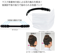 マスクバンドの画像