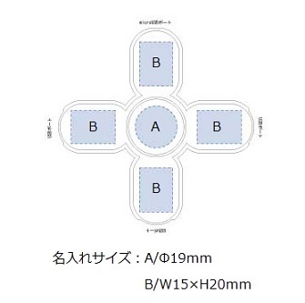 USBハブ スピナーの画像
