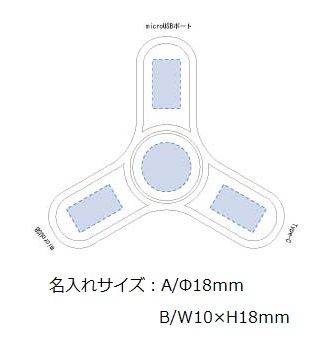 USBケーブル スピナーの画像