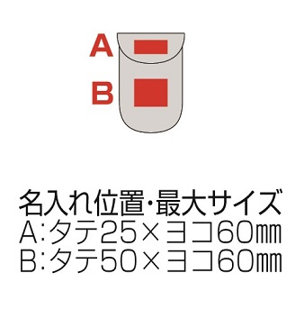 セキュリティ・キー&スマートケースの画像