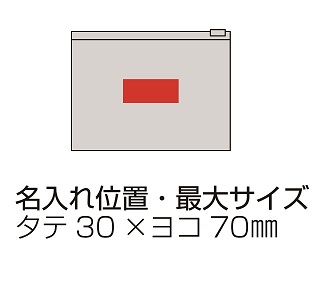 携帯用衛生対策セットの画像
