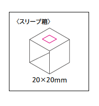 キューブメモの画像
