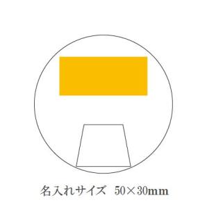ポータブル・ピルケースの画像