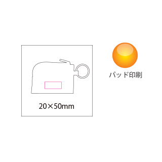 コインパースの画像