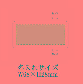USBハブ 2コネクタの画像