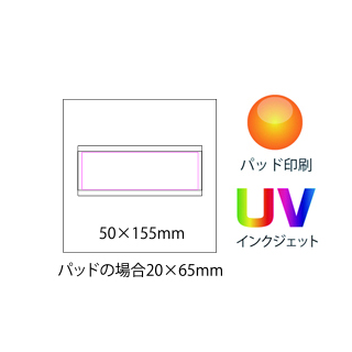プラクティカルドライバーセットの画像