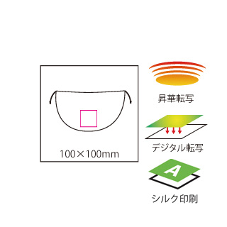 UVブロックスクリーンの画像